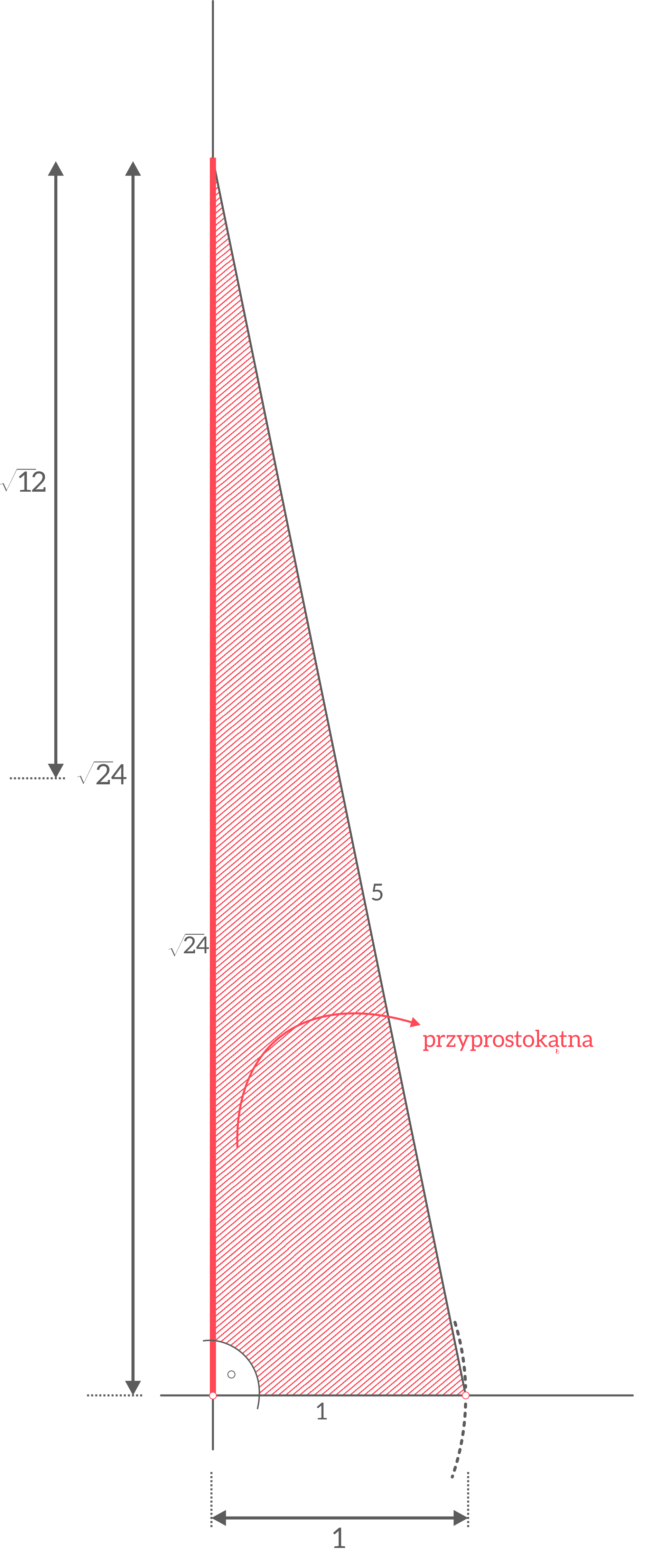 Grafika przedstawia trójkąt prostokątny o przyprostokątnej  długości 1 i przeciwprostokątnej długości 5 oraz drugiej przyprostokątnej długości pierwiastka z dwudziestu czterech.