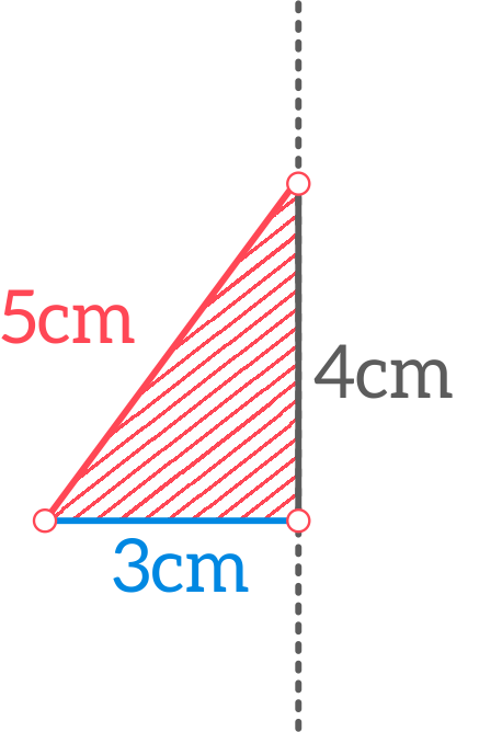 Grafiki przedstawiają trójkąty prostokątne o przyprostokątnych: 3cm, 4cm oraz przeciwprostokątnej 5cm z zaznaczonymi osiami obrotu dookoła poszczególnych boków tych trójkątów.