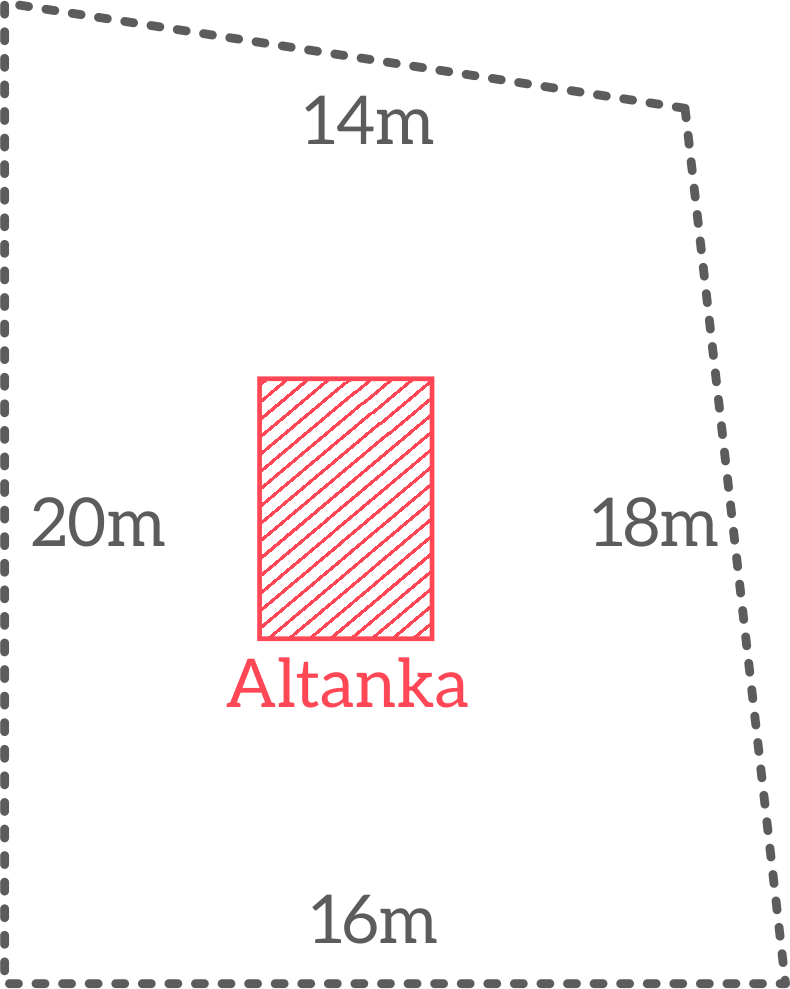Grafika przedstawia plan działki z zaznaczoną altanką.