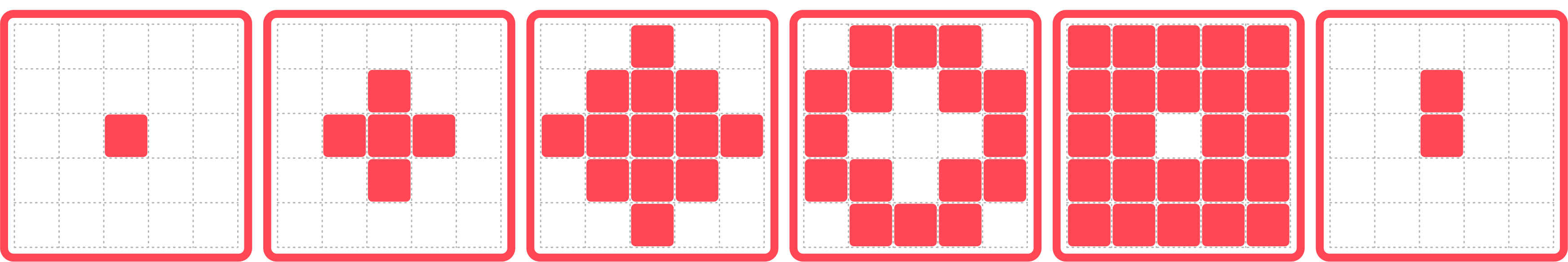 Plansze składają się z pól ułożonych w pięciu rzędach i w pięciu kolumnach. Pierwsza plansza przedstawia sytuację w której pierwsza kolumna od lewej strony zawiera pięć pól zaznaczonych kolorem czerwony. Na drugiej planszy kolumny pierwsza i druga licząc od lewej strony zamalowane są na czerwono. Trzecia plansza to sytuacja w której druga i trzecia kolumna zawiera komórki zamalowane na czerwono.