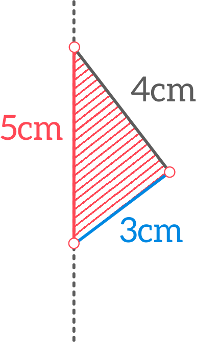 Grafiki przedstawiają trójkąty prostokątne o przyprostokątnych: 3cm, 4cm oraz przeciwprostokątnej 5cm z zaznaczonymi osiami obrotu dookoła poszczególnych boków tych trójkątów.